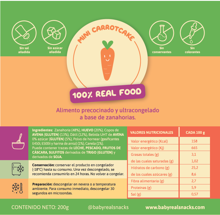 Mini Tartas de Carrotcake - 14 Unidades