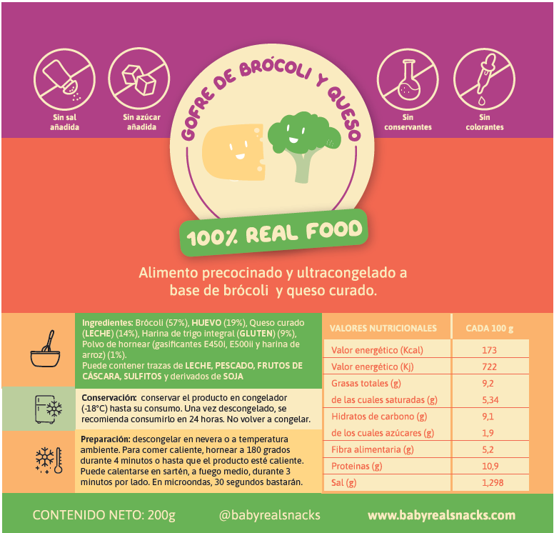 Broccoli and Cheese Waffle - 18 Units
